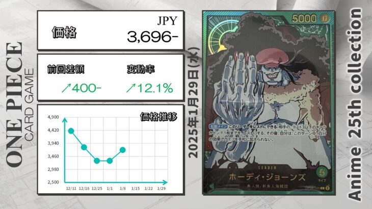 【ワンピースカード】新弾 Anime 25th collection 最新相場まとめ 2025.1.29【相場】
