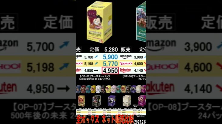 2/8 全ボックス ネット販売比較 新弾OP11発売3週間前 神速の拳 ワンピカード
