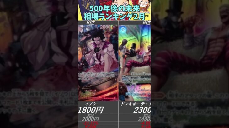 【ワンピースカード】500年後の未来 相場ランキング 2月 下落