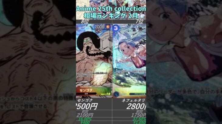 【ワンピースカード】Anime 25th collection 相場ランキング 2月