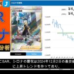 ポケカもテクニカル分析で上がるか下がるかわかる！？見ておくだけで損はしない！！#ポケモン＃pokemon