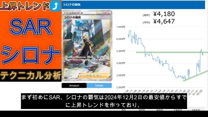 ポケカもテクニカル分析で上がるか下がるかわかる！？見ておくだけで損はしない！！#ポケモン＃pokemon