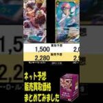 神速の拳 ネット予想をまとめてみました 販売買取予想 ワンピカード