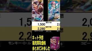 神速の拳 ネット予想をまとめてみました 販売買取予想 ワンピカード