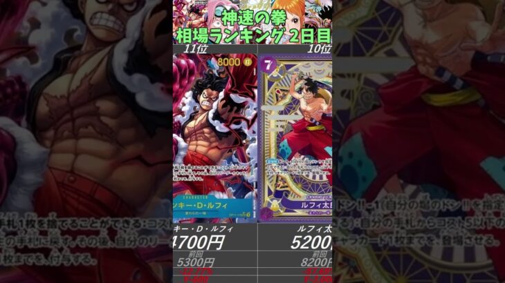 【ワンピースカード】神速の拳 相場ランキング 2日目 下落
