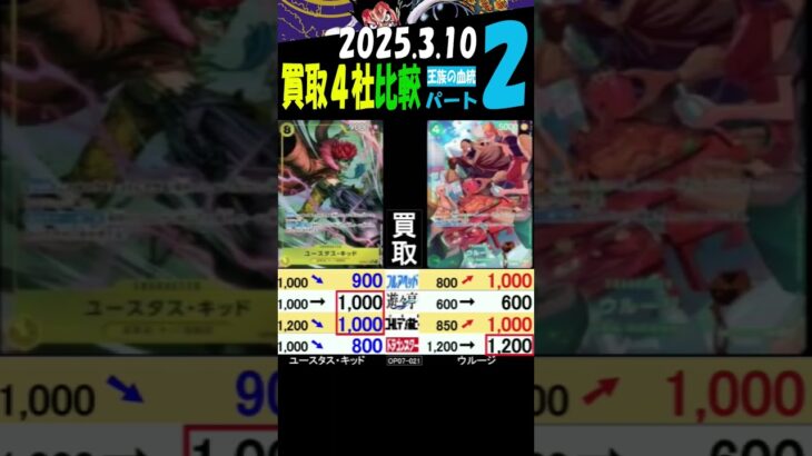 3/10 ②/3 王族の血統 買取4社比較 １社のコミパラが高価買取中です ワンピカード