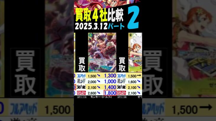 3/12 ②/3 発売から1週間経つと下がってきてしまいますね 神速の拳 買取4社比較 ワンピカード