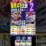 3/23 ②/3 神速の拳 発売3週間後 販売4社比較 ワンピカード
