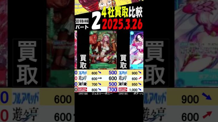 3/25 ②/3 500年後 禁止カードも発表されお店も痛手です 買取4社比較 500年後の未来 ワンピカード