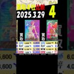 3/29 ④/4 金文字マルコが主役です Anime25thCollection 買取4社比較 高く売るなら今はこちら ワンピカード