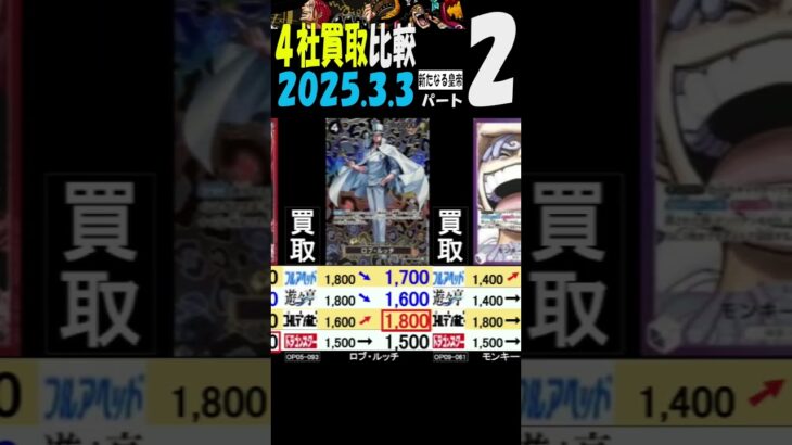 3/3 ②/3 買取4社比較 新たなる皇帝 神速の拳 新弾OP11発売２日後 ワンピカード