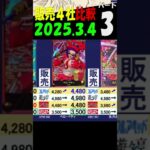 3/4 ③/4 Anime25thCollection 販売4社比較 発売3日後 神速の拳 新弾OP11 ワンピカード