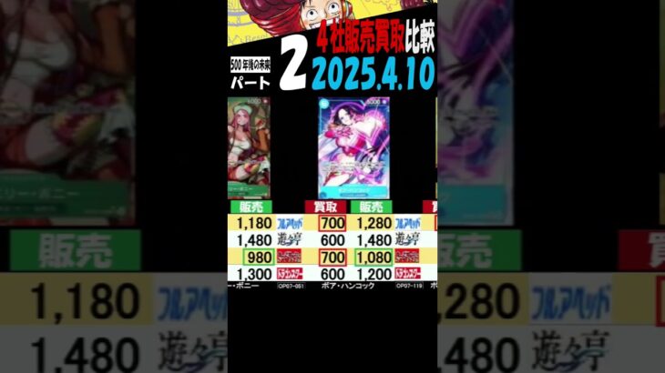 4/10 ②/3 500年後 4社で販売買取比較 500年後の未来 ワンピカード
