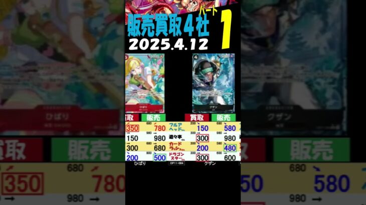 4/12 ①/3 神速 4社の販売買取比較 神速の拳 ワンピカード