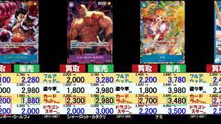 4/12 神速 4社の販売買取比較 神速の拳 ワンピカード