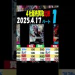 4/17 ①/3 強大 4社の販売買取比較 強大な敵 ワンピカード