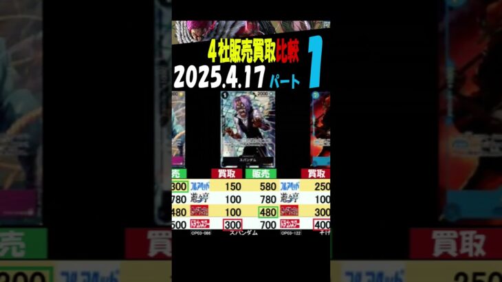 4/17 ①/3 強大 4社の販売買取比較 強大な敵 ワンピカード