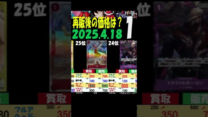 4/18 ①/3 皇帝 再販後の4社の販売買取比較 新たなる皇帝 ワンピカード