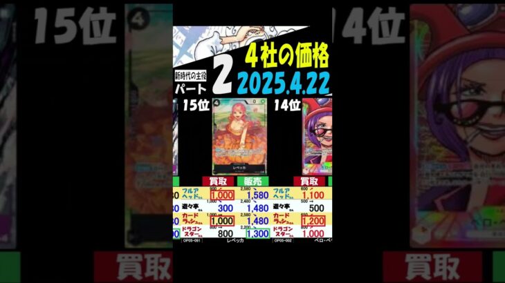 4/22 ②/3 新時代 4社の買取比較 新時代の主役 ワンピカード