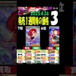 4/26 ③/3 発売１週間後の価格は？ ロケット団の栄光 4社の販売買取比較 ポケカ