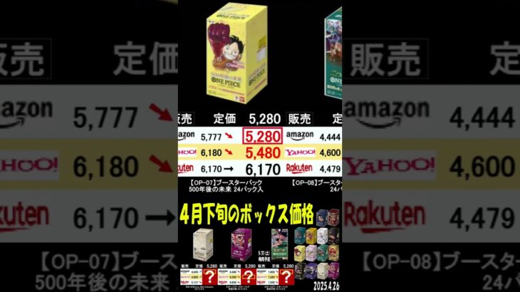 4/26 全ボックス販売価格 ST22 エース＆ニューゲート スタートデッキ発売日 ワンピカード