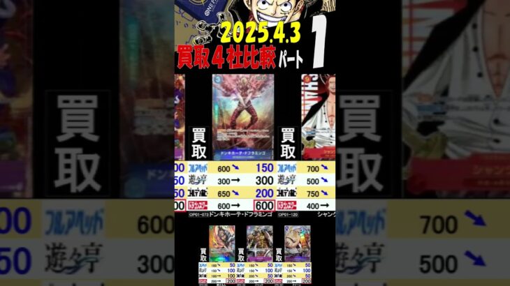 4/3 ①/2 ROMANCE 4月初めの買取4社比較 ROMANCEDAWN ワンピカード