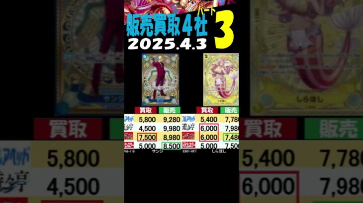 4/3 ③/3 神速 4社の販売買取価格を一つにまとめて比較しました 神速の拳 ワンピカード