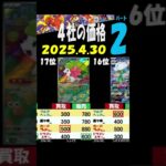 4/30 ②/3 熱風のアリーナ 4社の販売買取比較 ポケカ ポケモンカード SV9a