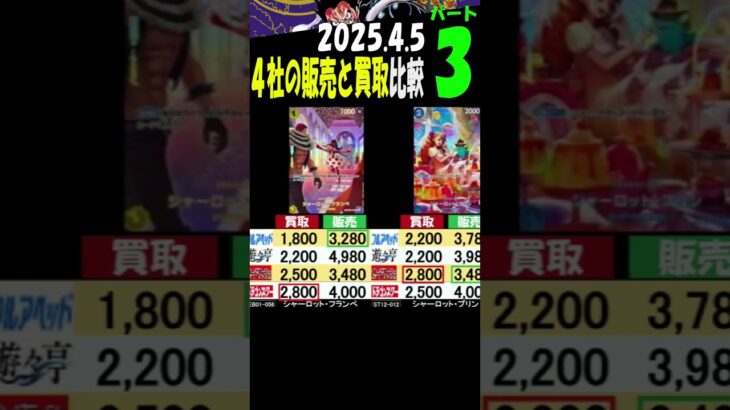4/5 ③/3 王族 4社の販売と買取価格を比較しました 王族の血統 OP10 ワンピカード