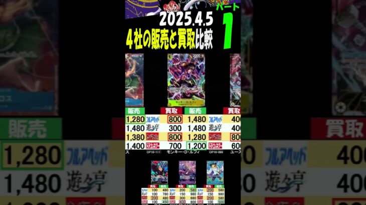 4/5 ①/3 王族 4社の販売と買取価格を比較しました 王族の血統 OP10 ワンピカード