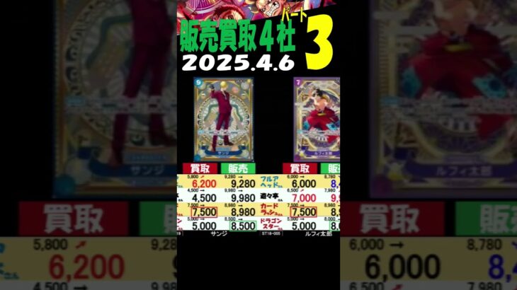 4/6 ③/3 神速 4社の販売買取比較 神速の拳 ワンピカード