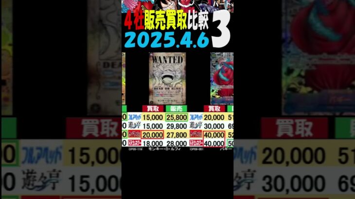 4/6 ③/3 皇帝 4社の販売と買取価格を比較しました 新たなる皇帝 OP09 ワンピカード