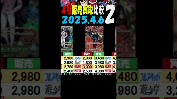 4/6 ②/3 皇帝 4社の販売と買取価格を比較しました 新たなる皇帝 OP09 ワンピカード