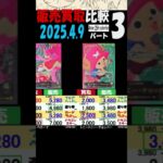 4/9 ③/4 Anime 4社で販売買取を比較しました Anime25thCollection ワンピカード