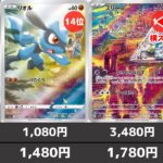 【ポケカ】流石に高騰し過ぎ AR高額ランキング 2025年4月最新価格相場(ロケット団の栄光前/熱風のアリーナ後)【ポケモンカード】Pokemon Cards Illustration Rare