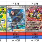 【ポケカ】BOX価格定価超え？！「黒炎の支配者」最新相場ランキング！