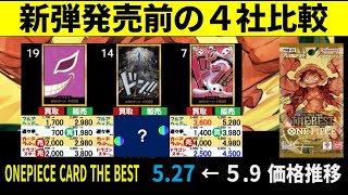 5/27 best 師弟の絆発売前 5.9から5.27価格動向 プレミアムブースター ワンピースカード ワンピカード 相場 師弟の絆 新弾発売前