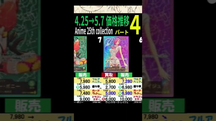 5/7 ④/4 Anime 今これが狙い目です 4/25から5/7の価格推移 Anime25thCollection ワンピースカード ワンピカード 相場 師弟の絆 新弾