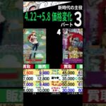 5/8 ③/3 新時代 今これが狙い目です 4/22から5/8の価格変化 新時代の主役 ワンピースカード ワンピカード 相場 師弟の絆 新弾