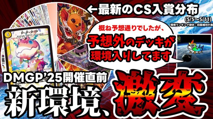 【デュエマ】パーフェクトペテンシー登場後の新環境で予想外のデッキが暴れてる件。