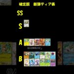 ポケポケ新弾ティア表#ポケポケ #ポケカ