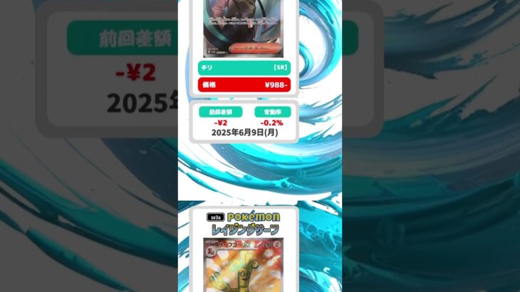 【ポケカ】レイジングサーフ 最新相場まとめ 2025.6.9【相場】#ポケカ #ポケカ相場 #レイジングサーフ