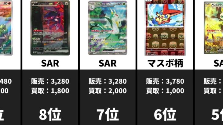 【ポケカ】新弾！ブラックボルト発売3日目買取相場ランキング★※一部マスボ柄省きますw