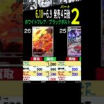 6/10←6/9 ②/4 発売4日後 ホワイトフレア ブラックボルト 販売買取相場 ポケカ ポケモンカード 新弾 相場
