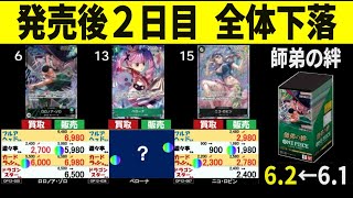 6/2 発売後２日目 師弟の絆 全体下落 4社比較 ワンピースカード ワンピカード 相場 新弾