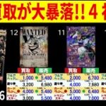 6/25←6/6 皇帝 1社の買取が大暴落 4社比較 新たなる皇帝 ワンピースカードザベスト2 発売1ケ月前 ワンピースカード ワンピカード 相場 新弾