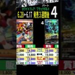 6/28←6/17 ④/4 発売3週間後 4社比較 ホワイトフレア ブラックボルト ポケカ ポケモンカード 新弾 相場