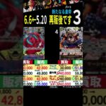 6/6 ③/3 再販後 新たなる皇帝 4社比較 6/6←5/20の価格の動き 師弟の絆発売後 ワンピースカード ワンピカード 相場 新弾
