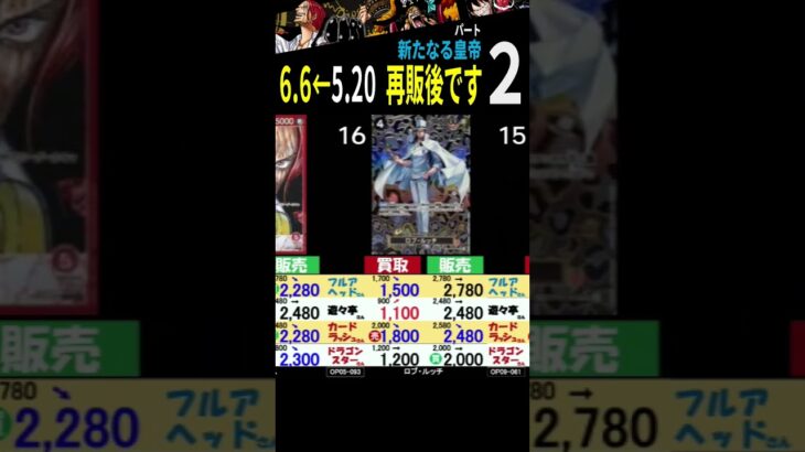 6/6 ②/3 再販後 新たなる皇帝 4社比較 6/6←5/20の価格の動き 師弟の絆発売後 ワンピースカード ワンピカード 相場 新弾