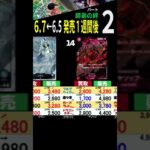 6/7 ②/3 発売1週間後 師弟の絆 4社比較 ワンピースカード ワンピカード 相場 新弾
